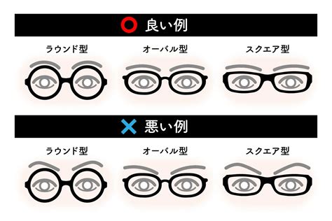 黒縁メガネ 似合わない|黒縁メガネが似合う顔とは？黒縁メガネが似合わない。